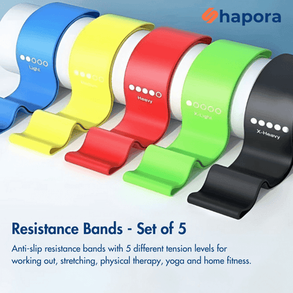 Reistance Bands - Set of 5