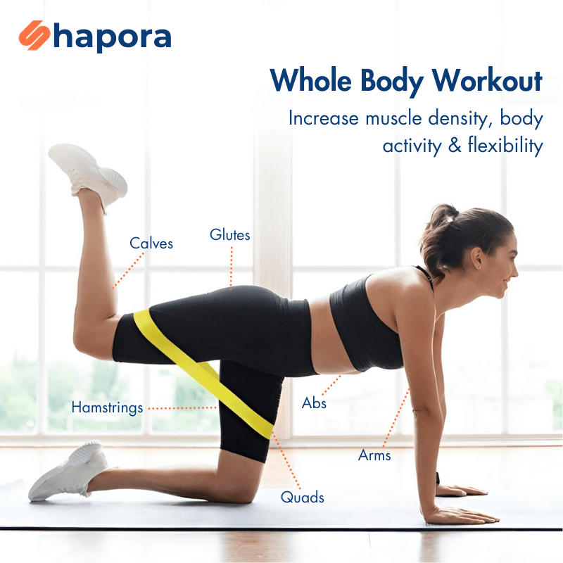 Reistance Bands - Set of 5