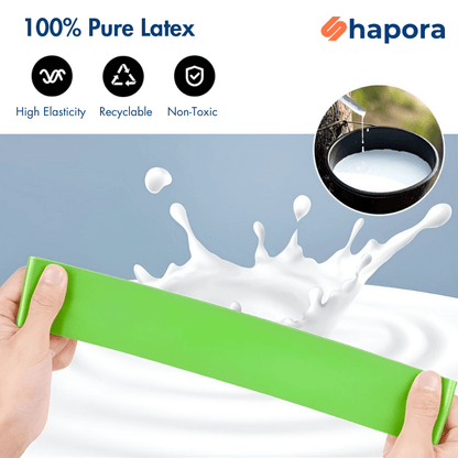 Reistance Bands - Set of 5