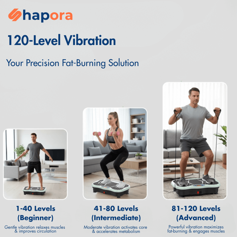 Shapora Vibration Machine